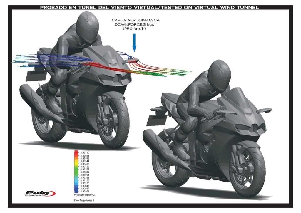 Kuipspiegel rechts model Aileron zwart Puig Kawasaki ZX6-R / ZX10